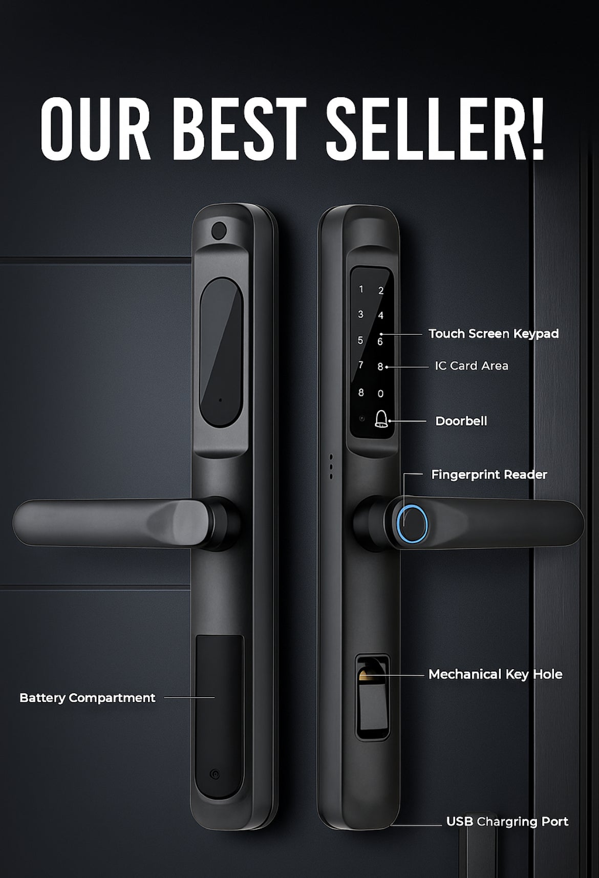 Smart door lock with features labeled on a black background